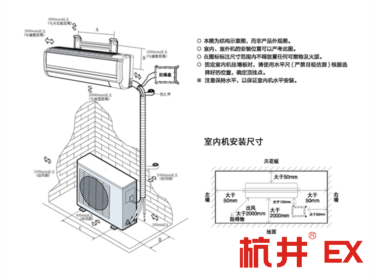 1區(qū)、2區(qū)危險場所用防爆風管機