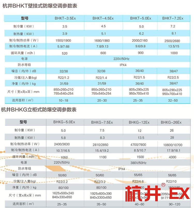 10p化工車間特種防爆型空調(diào)型號-杭井空調(diào)