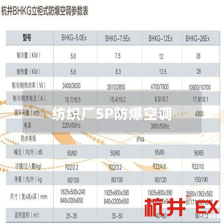 紡織廠5P防爆空調(diào)