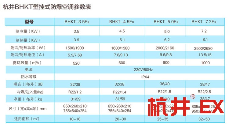 海洋石油平臺(tái)用空調(diào)-防爆恒溫恒濕機(jī)