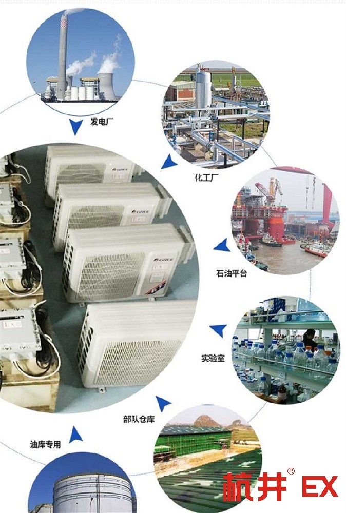 精細(xì)化工用空調(diào)-防爆風(fēng)管式空調(diào)