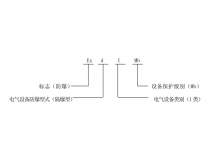 防爆電器防爆處理方法