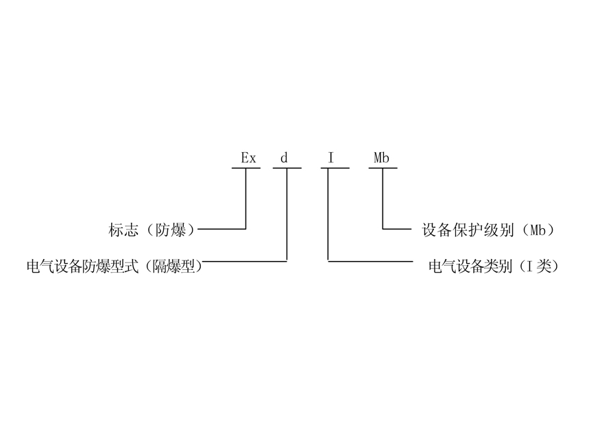 防爆電器防爆處理方法