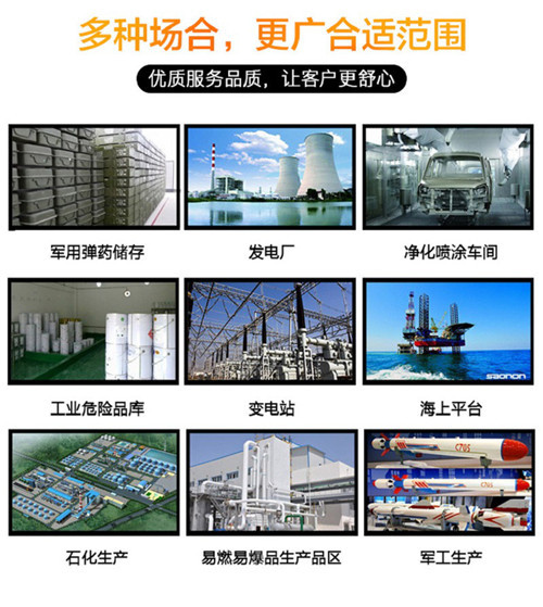 工廠防爆窗式空調(diào)，防爆窗式空調(diào)廠家