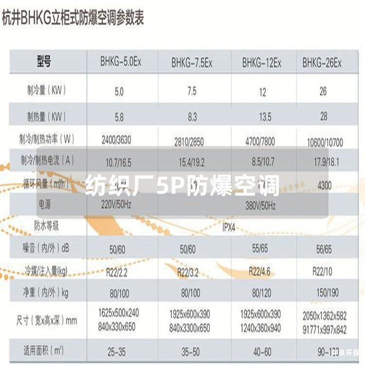 紡織廠5P防爆空調(diào)